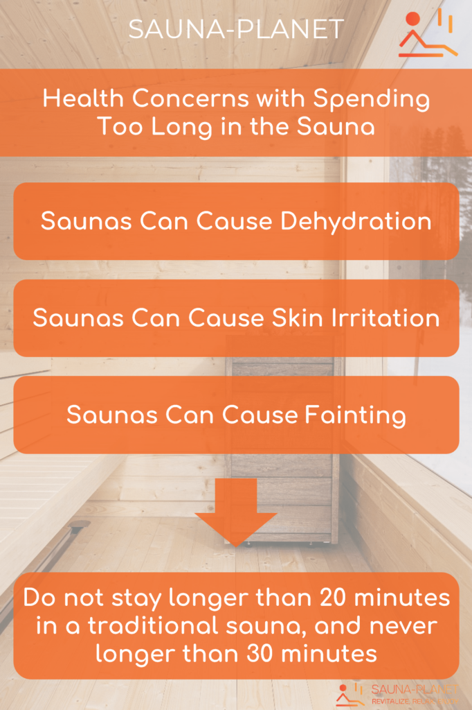 Health Concerns with Spending Too Long in the Sauna