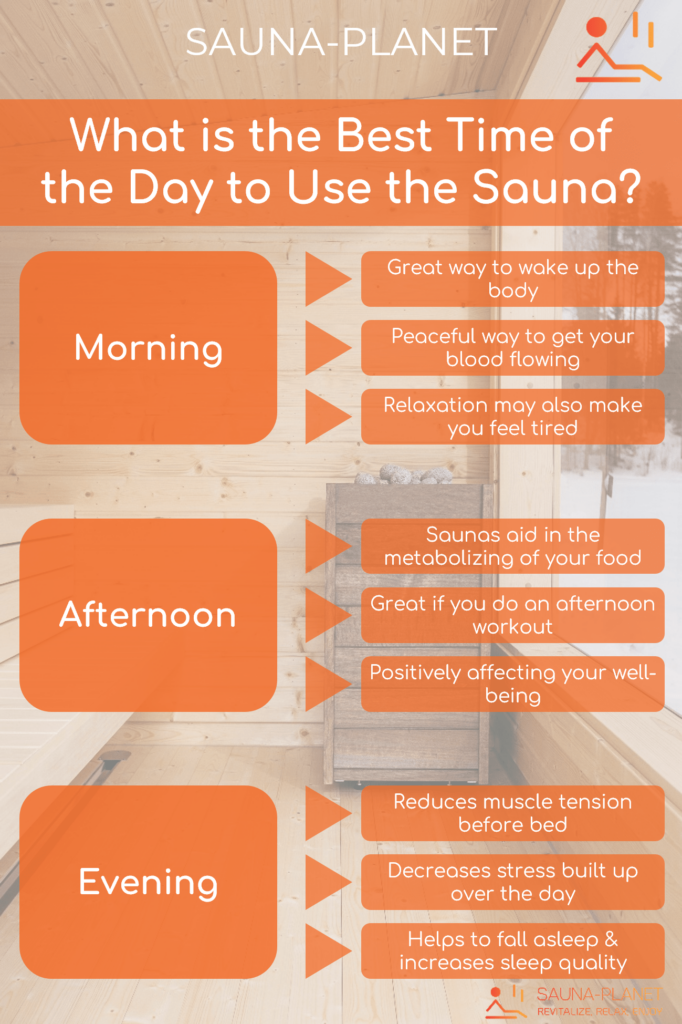 When Is the Best Time to Sauna? Here's What Science Says